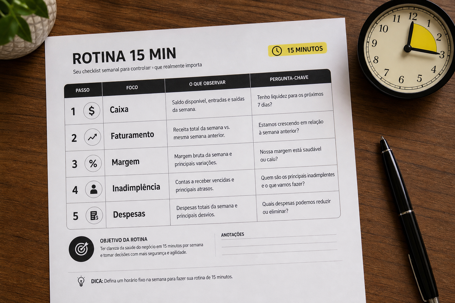 Rotina semanal de 15 minutos do empresário com dashboard financeiro em cinco passos — blog contabilidade — Apollo Gestão Financeira Rotina semanal de 15 minutos do empresário com dashboard financeiro em cinco passos — blog contabilidade — Apollo Gestão Financeira